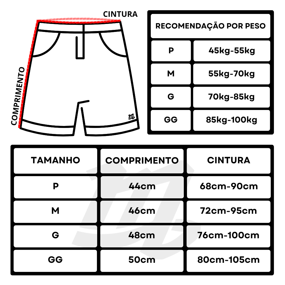 Shorts de Compressão Masculino MENDZ